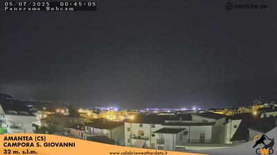 webcam