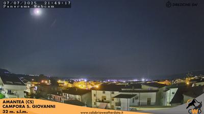 webcam