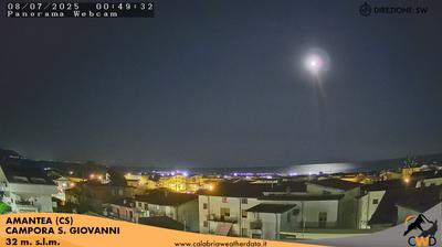 webcam