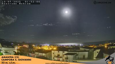 webcam