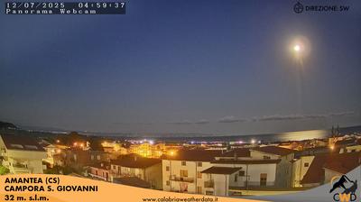 webcam