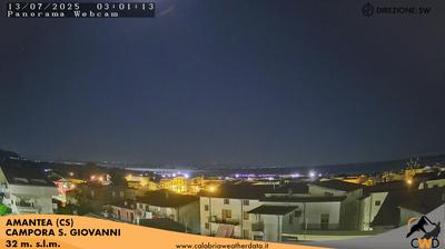webcam