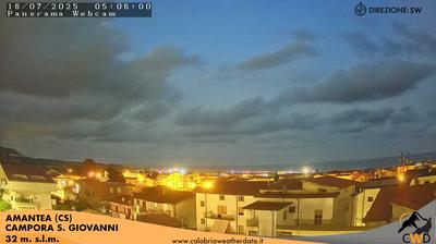 webcam