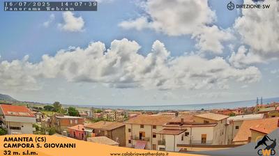 webcam