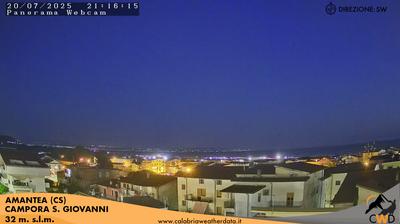 webcam