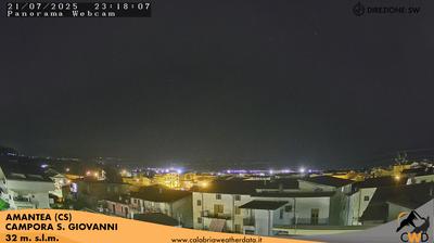 webcam