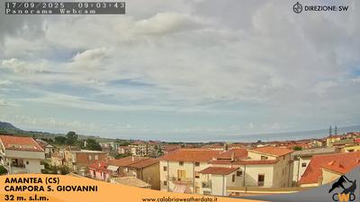 webcam