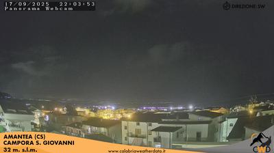 webcam