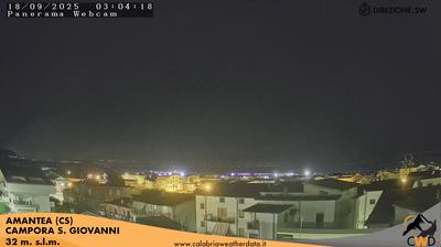 webcam