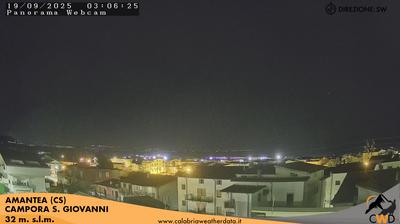 webcam