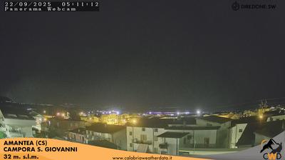 webcam