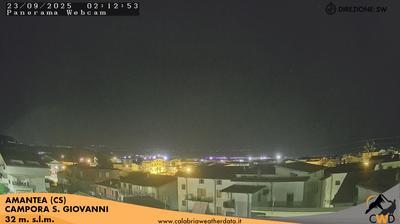 webcam