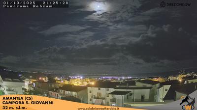webcam