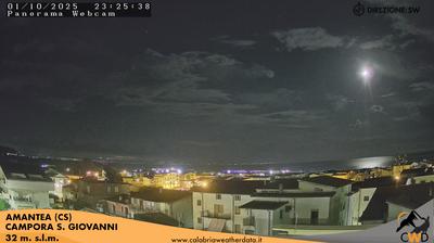 webcam