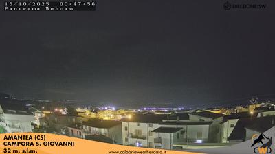 webcam