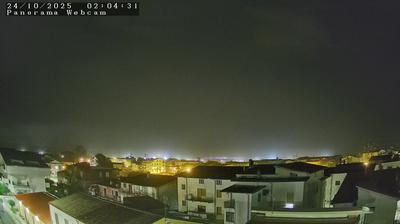 webcam