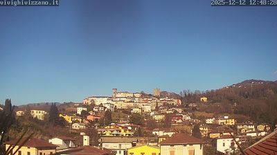 immagine della webcam nei dintorni di Montecatini Terme: webcam Coreglia Antelminelli