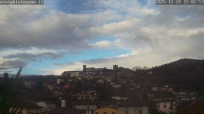 immagine della webcam nei dintorni di Sant'Annapelago: webcam Coreglia Antelminelli