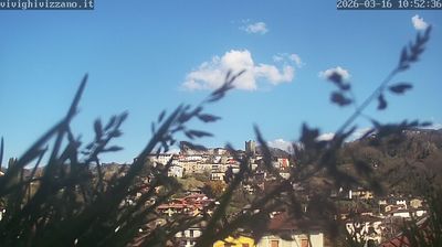 immagine della webcam nei dintorni di Monsummano Terme: webcam Coreglia Antelminelli