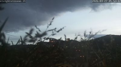 immagine della webcam nei dintorni di Piandelagotti: webcam Coreglia Antelminelli