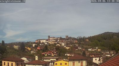 immagine della webcam nei dintorni di Doganaccia: webcam Coreglia Antelminelli