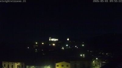 Preview delle webcam di Coreglia Antelminelli
