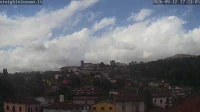 immagine della webcam nei dintorni di Cutigliano: webcam Coreglia Antelminelli