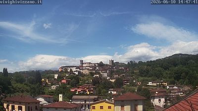 immagine della webcam nei dintorni di Lucca: webcam Coreglia Antelminelli