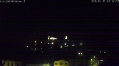 Preview delle webcam di Coreglia Antelminelli