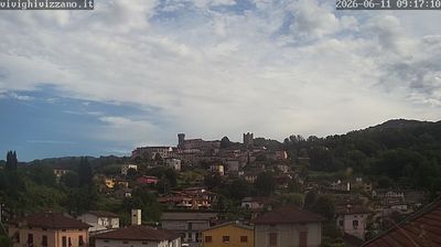 immagine della webcam nei dintorni di Lucca: webcam Coreglia Antelminelli