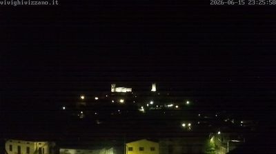 Preview delle webcam di Coreglia Antelminelli