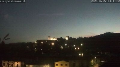 immagine della webcam nei dintorni di Pievepelago: webcam Coreglia Antelminelli