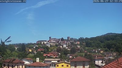 immagine della webcam nei dintorni di Piandelagotti: webcam Coreglia Antelminelli