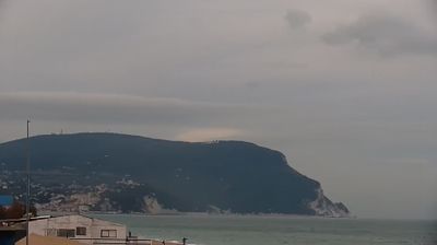 immagine della webcam nei dintorni di Civitanova Marche: webcam Scossicci
