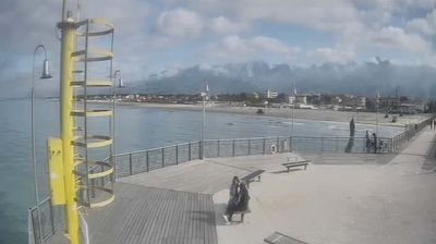 immagine della webcam nei dintorni di Ronchi: webcam Tonfano