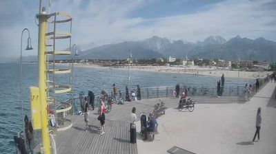 immagine della webcam nei dintorni di Forte dei Marmi: webcam Tonfano
