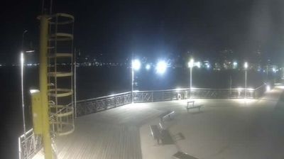 immagine della webcam nei dintorni di Marina Di Carrara: webcam Tonfano