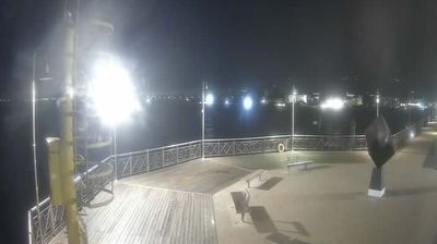 immagine della webcam nei dintorni di Forte dei Marmi: webcam Tonfano