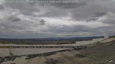 webcam