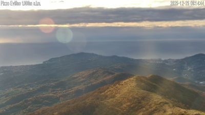 immagine della webcam nei dintorni di Sanremo: webcam Chiusanico