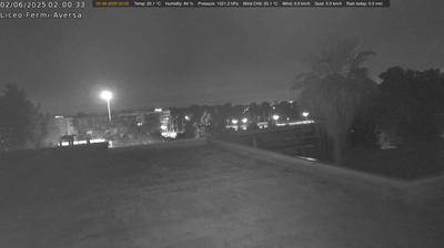 immagine della webcam nei dintorni di Chiaia: webcam Aversa