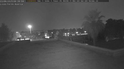 immagine della webcam nei dintorni di Serrara Fontana: webcam Aversa