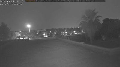 immagine della webcam nei dintorni di Ponticelli: webcam Aversa
