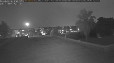 immagine della webcam nei dintorni di Giugliano in Campania: webcam Aversa
