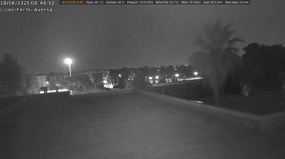 immagine della webcam nei dintorni di Pignataro Maggiore: webcam Aversa