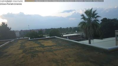 immagine della webcam nei dintorni di Limatola: webcam Aversa