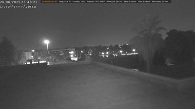 immagine della webcam nei dintorni di Posillipo: webcam Aversa