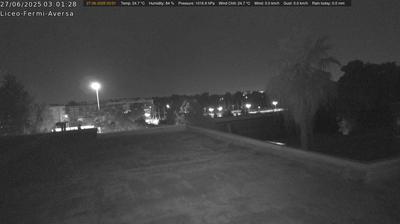 immagine della webcam nei dintorni di Napoli: webcam Aversa