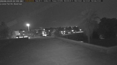 immagine della webcam nei dintorni di Portici: webcam Aversa