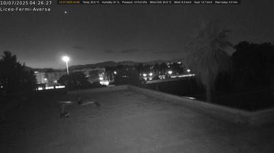immagine della webcam nei dintorni di Fuorigrotta: webcam Aversa